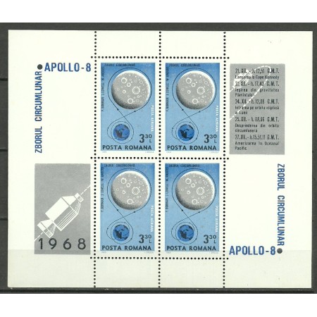 1969 - Apollo 8, bloc neuzat