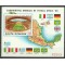 1986 - Campionatul Mondial de fotbal Mexic, colita nedantelata neuzata