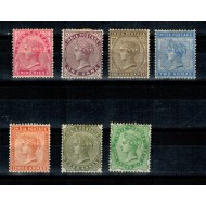 India 1882 - Regina Victoria, uzuale, set nestampilat