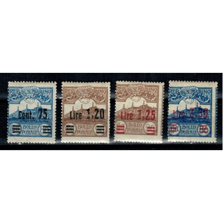 San Marino 1926 - Monte Titano, supr., serie nestampilata San Marino 1926 - Monte Titano, supr., serie nestampilata