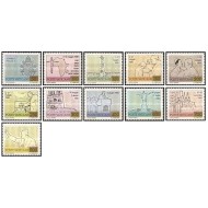 Vatican 1981 - Journeys of Pope John Paul II, serie neuzata