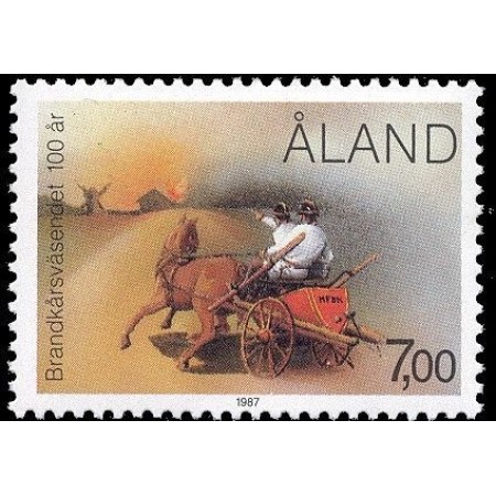 Aland (Finlanda) 1987 - Pompieri, neuzat Aland (Finlanda) 1987 - Pompieri, neuzat