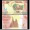 Madagascar 2024 - 500 ariary UNC