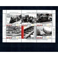 Muntenegru 2008 - Centenarul cailor ferate, bloc neuzat