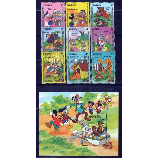 Dominica 1984 - Pasti, Disney, desene animate, serie si colita neuzata Dominica 1984 - Pasti, Disney, desene animate, serie si colita neuzata