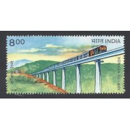 India 1998 - Calea ferata Konkan, trenuri, neuzat