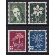 Elvetia 1946 - Pro Juventute, serie neuzata