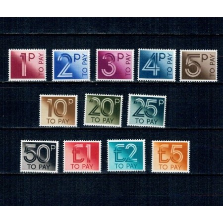 Marea Britanie 1982 - Porto, serie neuzata