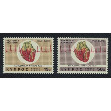 Cipru 1972 - Luna inimii, medicina, serie neuzata