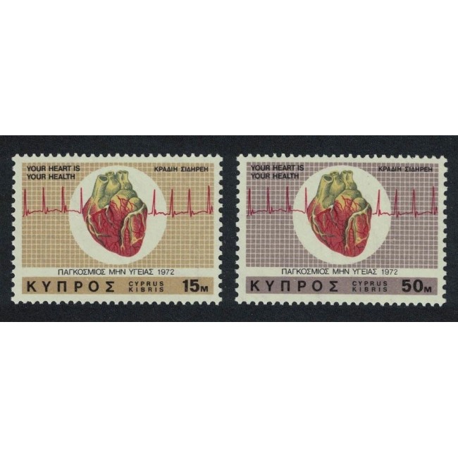 Cipru 1972 - Luna inimii, medicina, serie neuzata