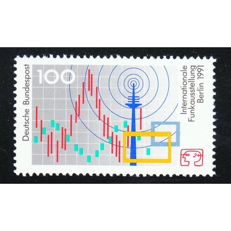 Germania 1991 - Expo Radio Berlin, neuzat