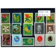 Liechtenstein 1970 - Set timbre neuzate